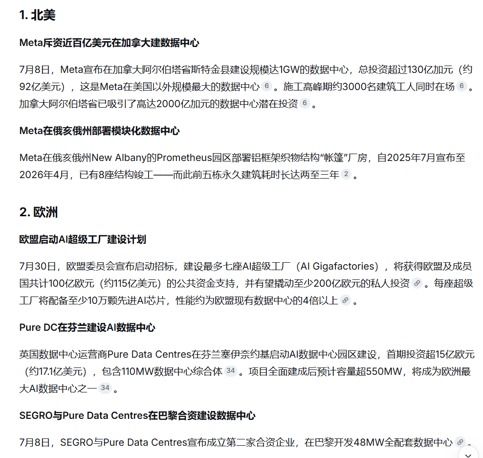 xizi415's tweet photo. 4万亿+$8500亿——这份数据中心“花钱地图”请收好。
本周数据中心赛道密集出牌，我梳理了三个最值得关注的投资线索：
1️⃣ 国内算力基建（确定性最强）
“十五五”算力网建设新增直接投资4万亿元。发改委、工信部连续发文力挺。机构测算2026年国内AI基础设施市场规模突破3500亿，同比增长48.6%。算力租赁Q1规模680亿，同比大增62%。
2️⃣ 海外云厂商（资本开支持续上修）
亚马逊$2200亿、微软$1900亿、谷歌$2050亿——四巨头合计超$7000亿。花旗预测2026年五大云厂商数据中心资本开支增速超80%。注意：模块化建设成主流，建设周期压缩36%、成本降低8%——设备商逻辑在变。
3️⃣ 绿色算力（政策+产业共振）
国内引导数据中心与可再生能源协同布局；欧盟100亿欧元启动AI超级工厂。绿电直连、源网荷储一体化是新方向。
你最看好哪个方向？
算力基建 🏗️ / 云厂商 ☁️ / 绿色能源 🌱 评论区扣数字