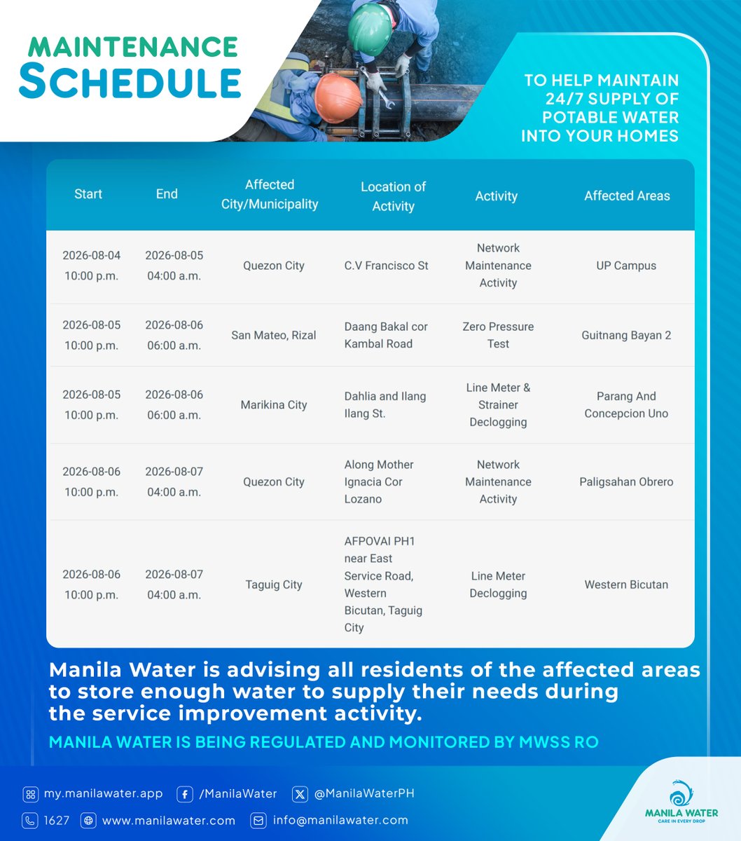 ManilaWaterPH's tweet photo. SERVICE ADVISORY: Emergency repair and maintenance activities scheduled on August 3-6, 2026 affecting parts of Taguig, Quezon City, Marikina &amp; San Mateo, Rizal.

See full list: https://t.co/mmg9gx7mOr

Manila Water is being regulated and monitored by @mwssro https://t.co/DsisIvv8yR