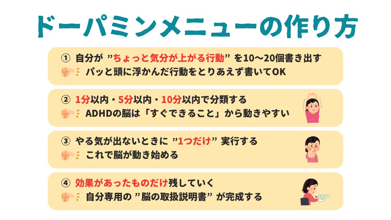 発達障害カウンセラーかずき@ADHD/ASD on X: 
