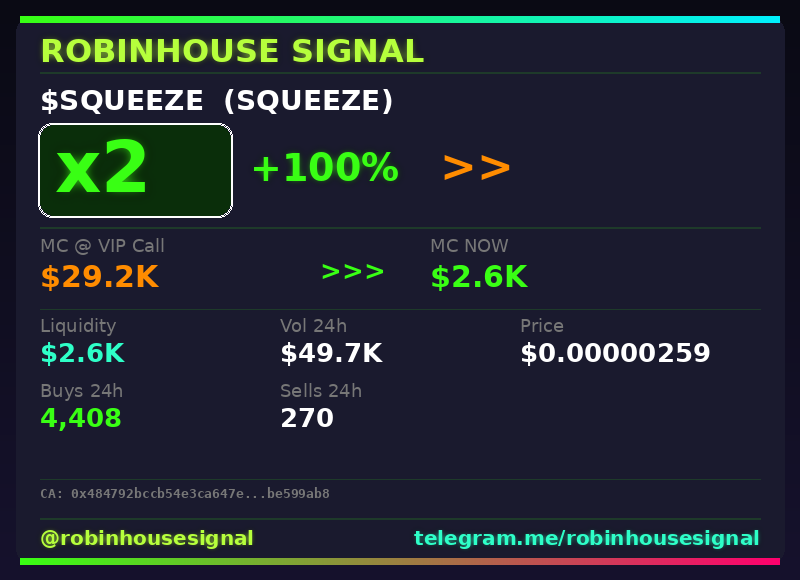 robhousesignal's tweet photo. $SQUEEZE (SQUEEZE) 2x ✅

📊 MC: $2.6K | Liq: $2.6K
💵 Vol 24h: $49.7K
🔄 Buys/Sells: 4,408 / 270

📋 CA:
0x484792bccb54e3ca647e5c03e3d1300abe599ab8

🤖 Full scan + chart → link in bio

#SQUEEZE #robinhousesignal #gem #altcoin #cryptogems https://t.co/Z57Vovc3A2