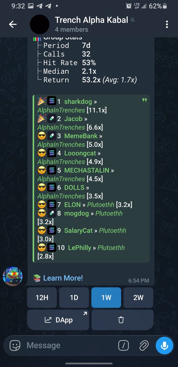 pilotmusk's tweet photo. What a week of excitement and clean trading. 📈🔥
The calls are hitting, the trenches are cooking, and the consistency is starting to show. We’re only getting started. 🚀
#Crypto #Memecoins #Solana #Degen #Trenches #Trading https://t.co/FPYnlbxWe3