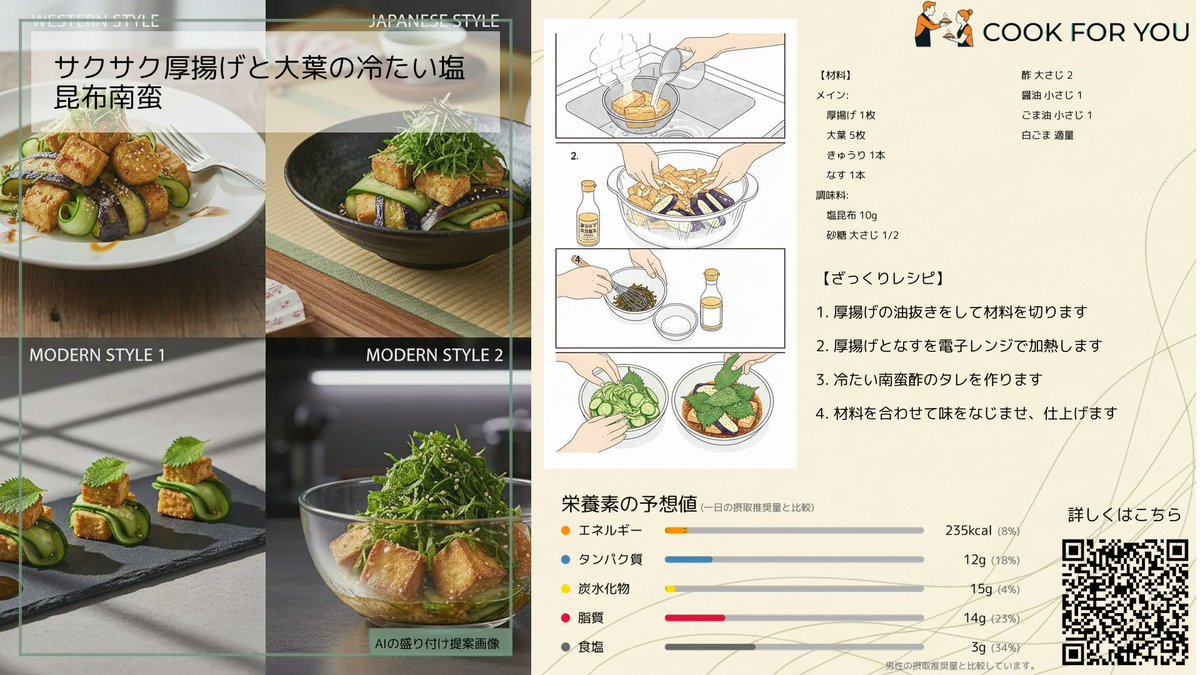 CookForYou_jp's tweet photo. 【今日を特別にする一皿】
サクサク厚揚げと大葉の冷たい塩昆布南蛮
火も包丁もほぼ使わない!レンチンで完成する夏の主菜🍆サクサク厚揚げと大葉が絶妙でご飯が止まらない🥢
#CookForYou #料理好きな人と繋がりたい #おうちごはん #料理好き #料理男子 https://t.co/4O0E0S4mef