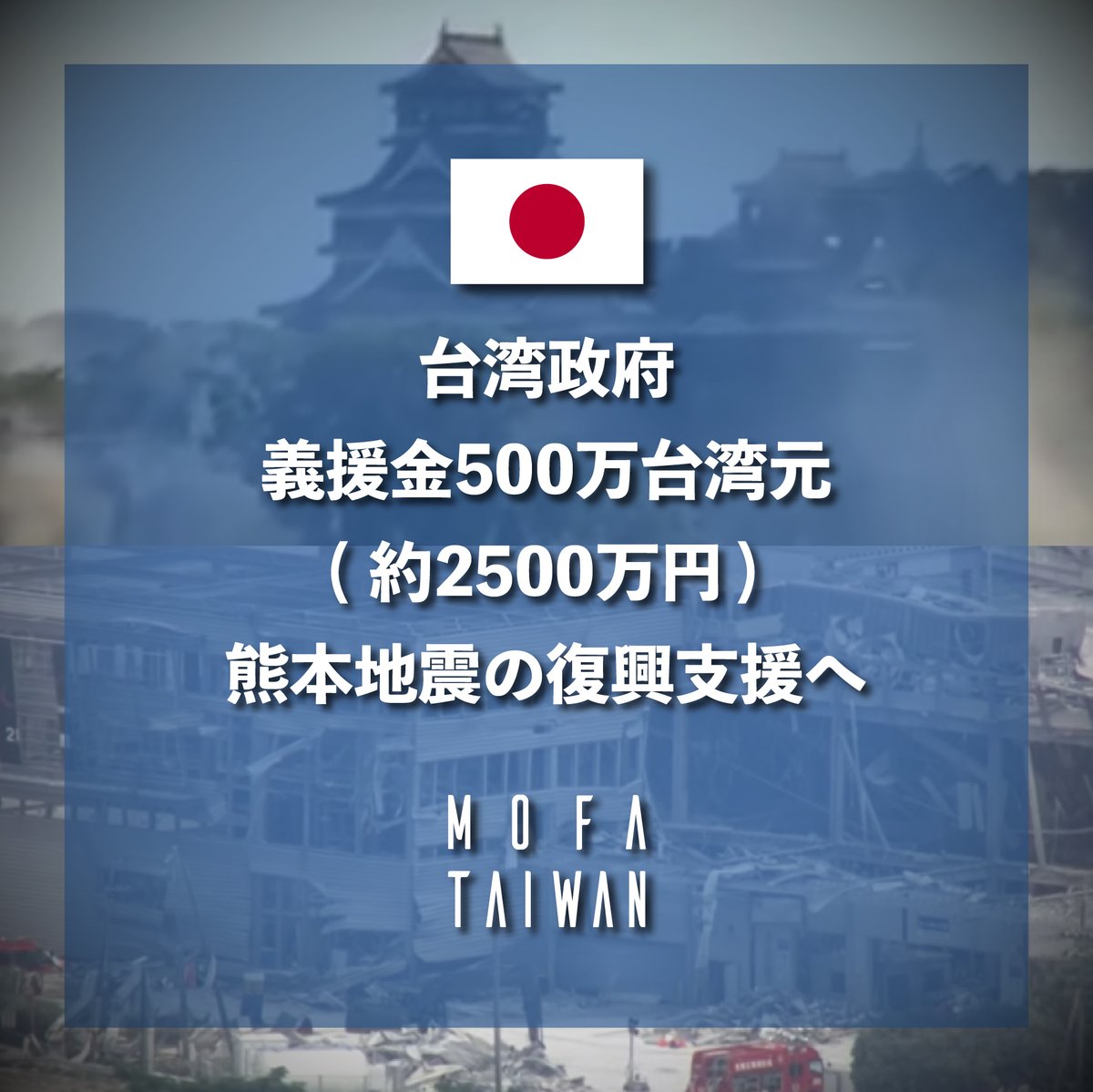 MOFA_Taiwan's tweet photo. 台日の絆は深く、困難に直面するたびに支え合ってきました。熊本地震についても、台湾は自分のことのように受け止めています。
 
外交部が義援金の専用受付口座を開設したのに続き、台湾政府は義援金500万台湾元（約2500万円）の拠出を決めました。台湾の温かい思いが届きますように。
 
🇹🇼🤝🇯🇵 https://t.co/LLPt1DpNFk