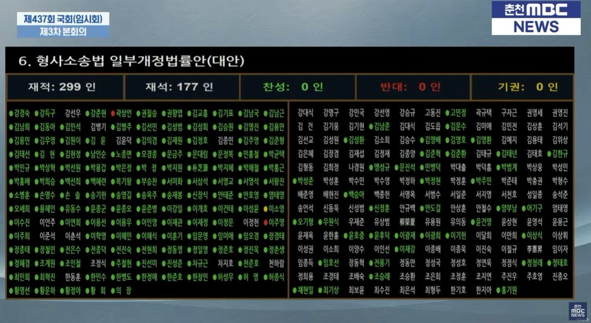 godunga88's tweet photo. 왜 형사소송법개정안에 반대하는지 붙잡고 물어보고 싶다. https://t.co/dF2NpPzcxB
