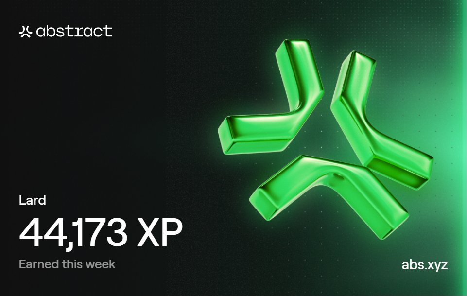 Lard22207's tweet photo. Wow, I just earned 45,180 XP on @AbstractChain this week 🎉
This is the second time i've got so much xp in a row😎
▪️Played Maze of Gains and got 814 marbles 🔥
▪️Played Tollan Universe
▪️Played Moody drops https://t.co/msGKSnDqbv