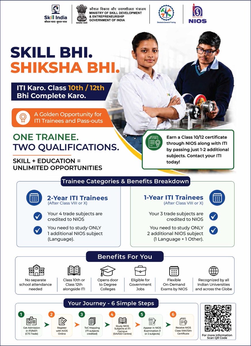 MSDESkillIndia's tweet photo. ITI trainees and pass-outs can now earn a Class 10th/12th equivalent certificate through NIOS alongside their vocational training by studying just 1–2 additional subjects, depending on their course. 

This means stronger career pathways, access to higher education, eligibility for government jobs, and nationally recognised qualifications, all without interrupting skill training.

Contact your nearest ITI and take the next step towards a brighter future.

#SkillIndia #ShikshaAurKaushal #ITI #NIOS #VocationalEducation #SkillDevelopment #KaushalSeVikas #ViksitBharat