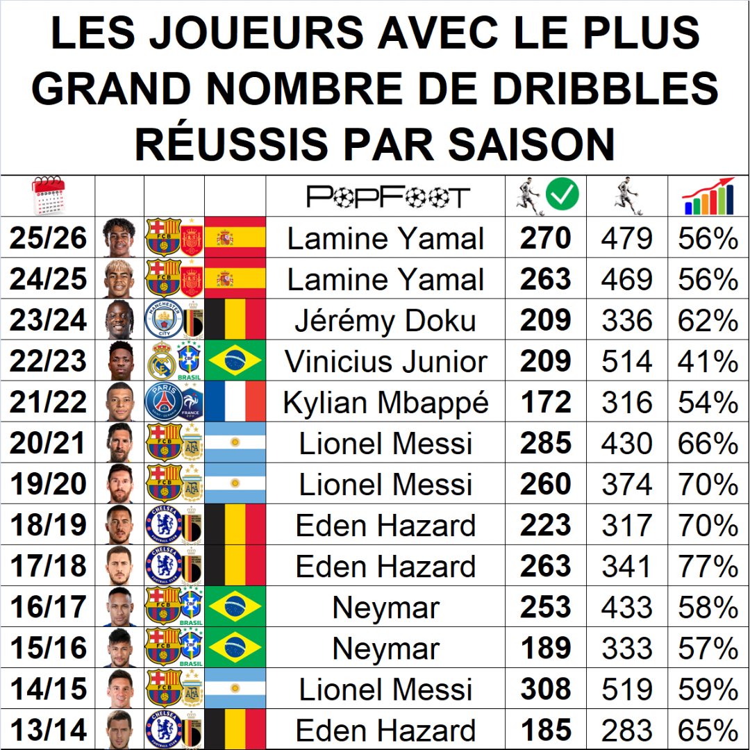 PopFoot tweet media