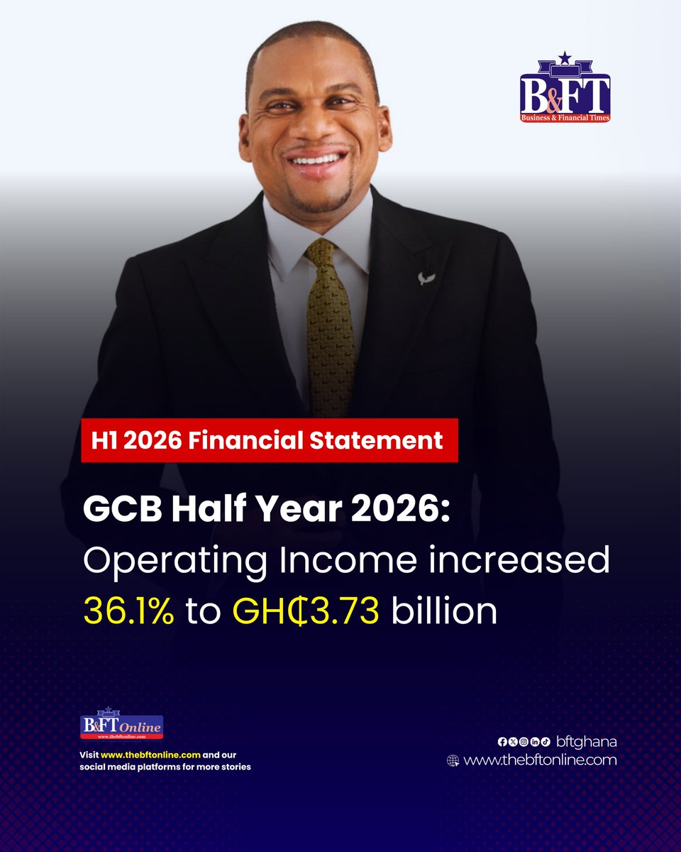 bftghana's tweet photo. How did GCB Bank perform in the first half of 2026? Here are the key highlights from its H1 2026 financial statement.
#Banking #FinancialPerformance #bftonline https://t.co/6dqoXcboUw