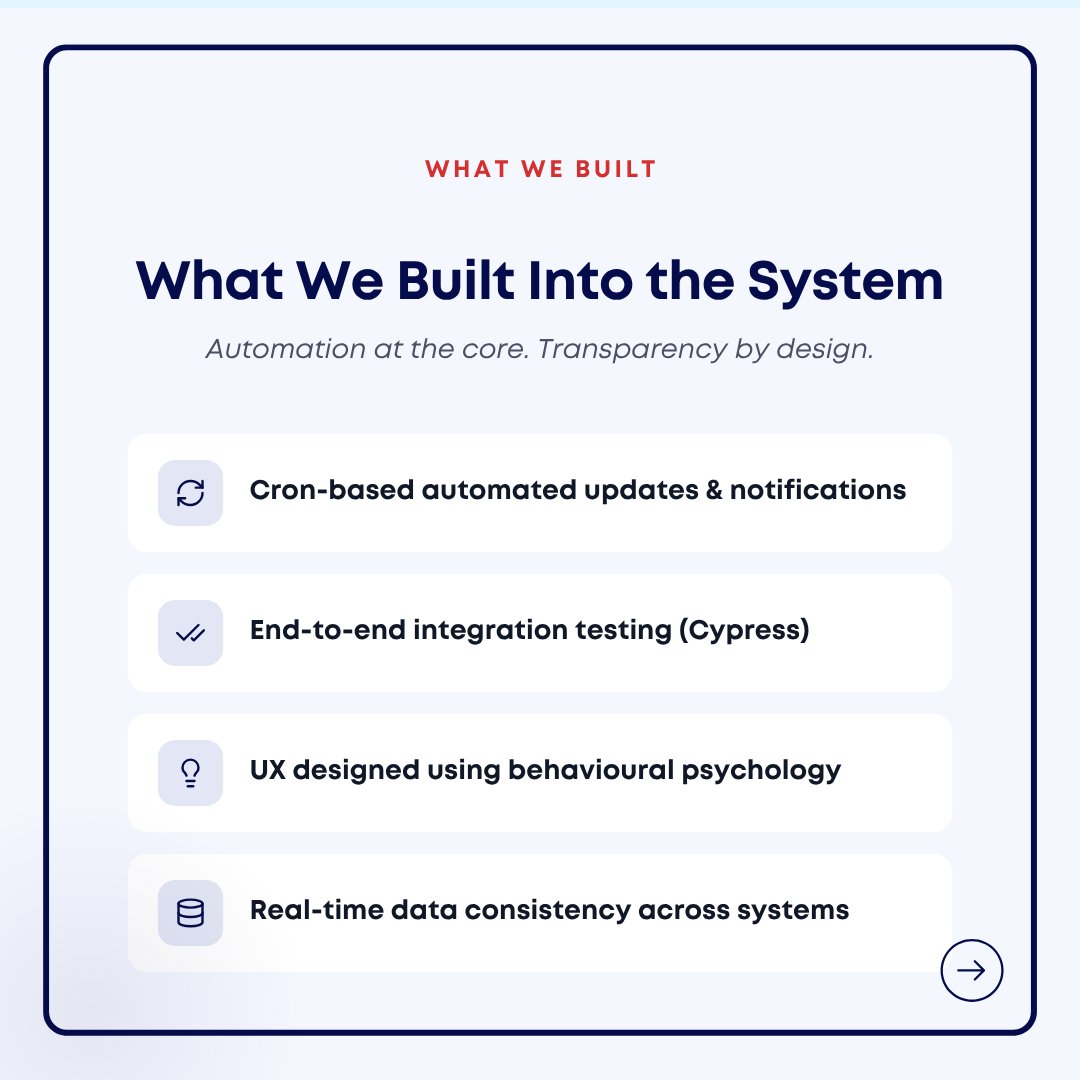 joshsoftware's tweet photo. https://t.co/1xe4gyYyXX