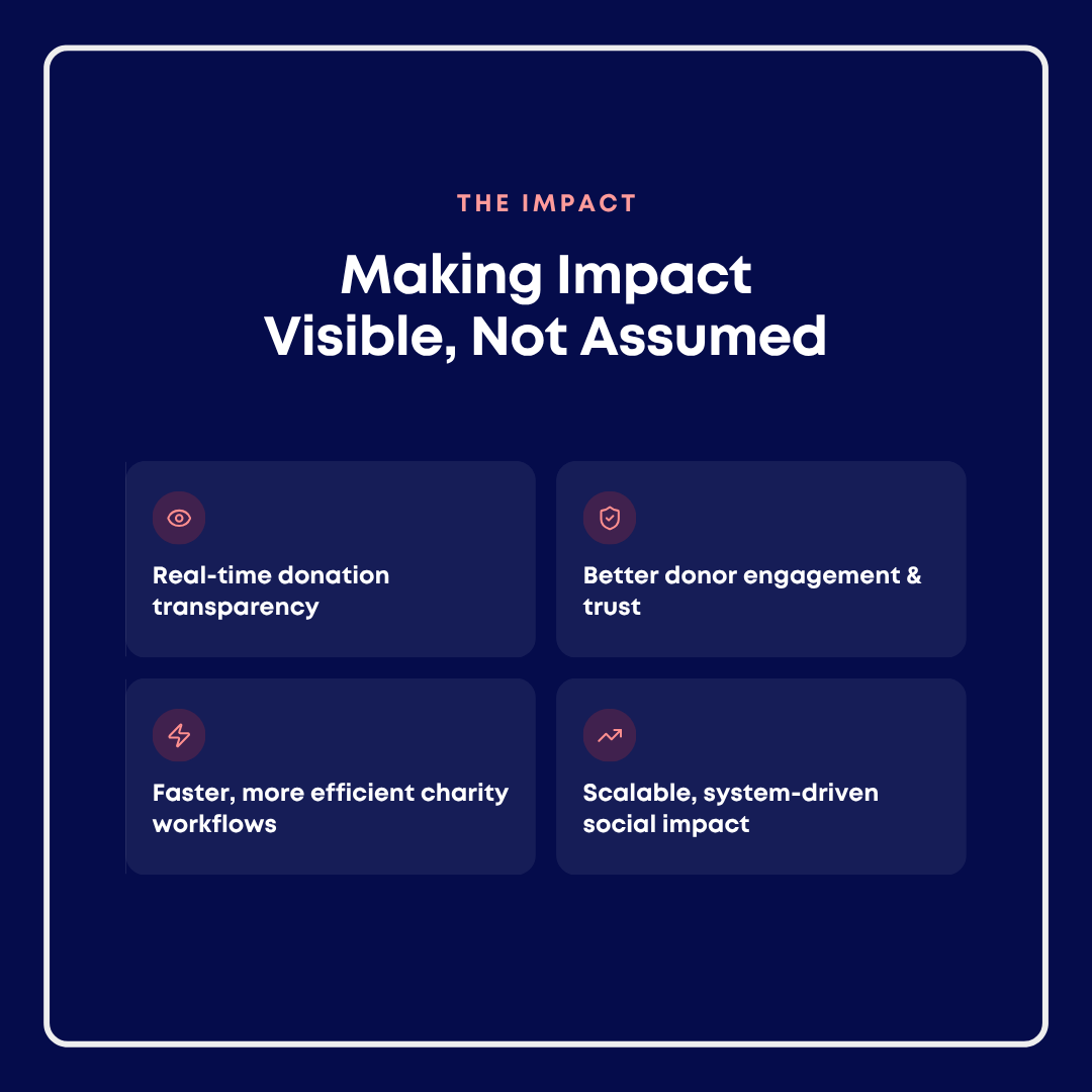 joshsoftware's tweet photo. https://t.co/1xe4gyYyXX
