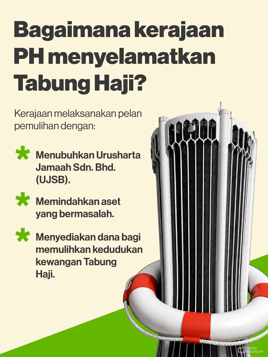 KEADILAN's tweet photo. Laporan RCI bukan sekadar melihat apa yang berlaku. Ia turut menjelaskan punca krisis, kesannya kepada pendeposit, langkah penyelamatan yang dilaksanakan serta cadangan bagi memastikan pengurusan Tabung Haji lebih telus dan profesional.

#MalaysiaMADANI 
#KEADILAN https://t.co/Lm5TJ2Hvxl