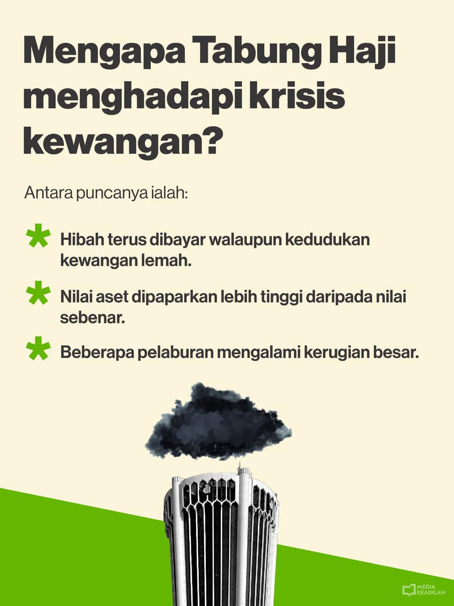 KEADILAN's tweet photo. Laporan RCI bukan sekadar melihat apa yang berlaku. Ia turut menjelaskan punca krisis, kesannya kepada pendeposit, langkah penyelamatan yang dilaksanakan serta cadangan bagi memastikan pengurusan Tabung Haji lebih telus dan profesional.

#MalaysiaMADANI 
#KEADILAN https://t.co/Lm5TJ2Hvxl