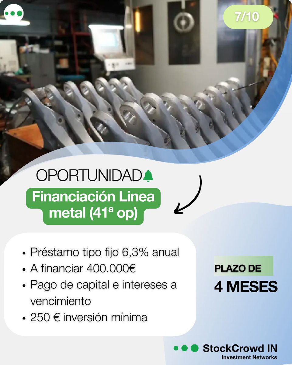 Cresor_'s tweet photo. ⚡El martes 4 de agosto abriremos oportunidad de empresas: Financiación Linea metal (41ª op)⚡

Financiación solicitada por empresa cuya actividad son los análisis de laboratorio e investigación para diferentes sectores.

⏰ 11 hrs

ℹ️ https://t.co/wSOEAxcucS https://t.co/F9zE93ee63