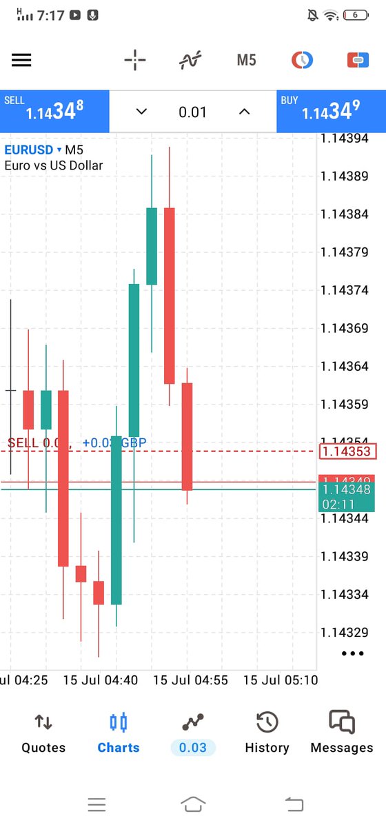 ExcessSquare's tweet photo. I started my trading journey! 😃 Wish me luck! https://t.co/DJy2e53FgP