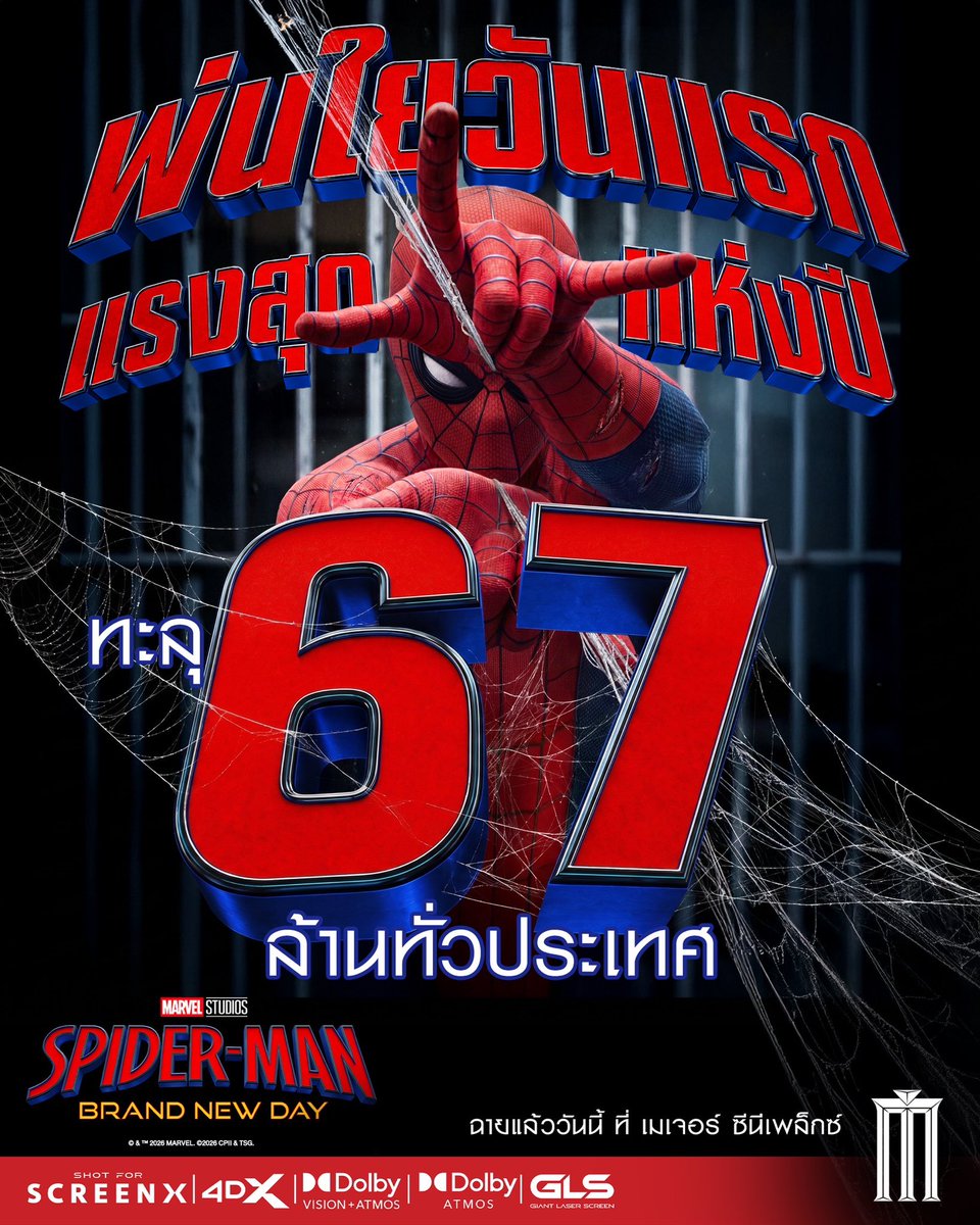 MajorGroup's tweet photo. พ่นใยวันแรกแรงสุดแห่งปี
ทะลุ 67 ล้านทั่วประเทศ
#SpiderManBrandNewDay
สไปเดอร์-แมน: แบรนด์ นิว เดย์
วันนี้ทั้งในระบบ Screen X , GLS , 4DX , Dolby Vision+Atmos® และ Dolby Atmos
#SpiderManBrandNewDayTH https://t.co/VMJf6R6cmH