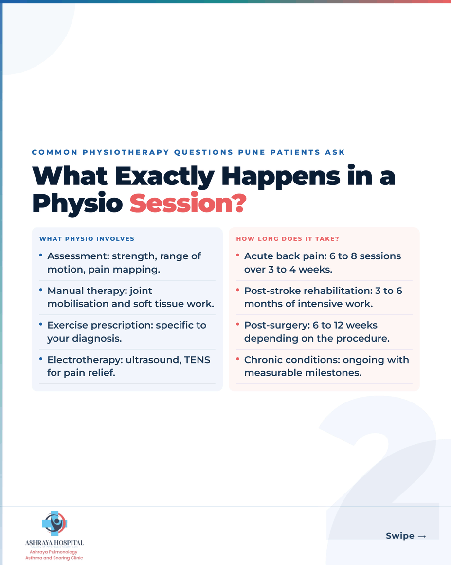 Ashraya_Pune's tweet photo. Physiotherapy helps restore movement, reduce pain, and speed recovery—not just for athletes, but for anyone on the path to better health.

#Physiotherapy #Rehabilitation #RecoveryJourney #PainManagement #AshrayaHospital https://t.co/jydd4OelJk