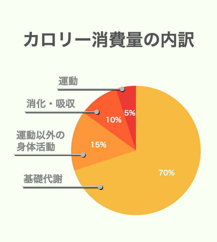 macrofactorjp tweet picture