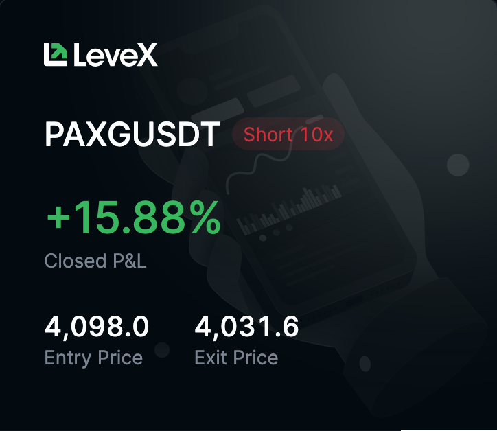 BlueSkyArisa's tweet photo. Took two small day/night trades today.

✅ My take profit, which I’m glad I had set in advance, was triggered at #BTC 65,200$, locking in profits. 💪🏻

📉 I also entered a #Gold short at 4,100$ and have already closed the position, securing profits there as well. 💪🏻

In the current challenging market environment, protecting your capital and locking in gains is more important than chasing every last move. 
Discipline and risk management will always outperform emotions in the long run.💡

📊 There will always be new opportunities in the market. 
Secure your profits, stay patient and let consistency do the work. 💰

#Crypto #Trading