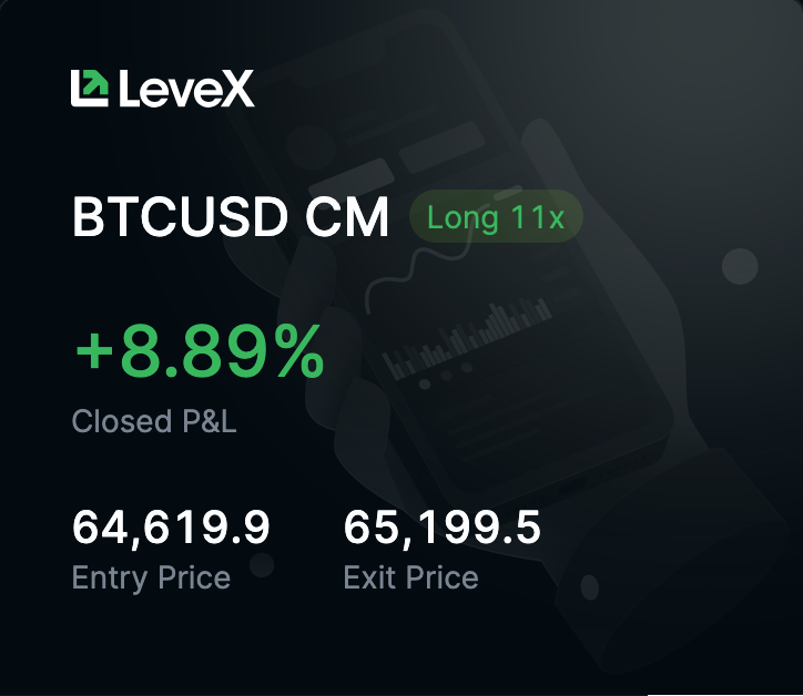BlueSkyArisa's tweet photo. Took two small day/night trades today.

✅ My take profit, which I’m glad I had set in advance, was triggered at #BTC 65,200$, locking in profits. 💪🏻

📉 I also entered a #Gold short at 4,100$ and have already closed the position, securing profits there as well. 💪🏻

In the current challenging market environment, protecting your capital and locking in gains is more important than chasing every last move. 
Discipline and risk management will always outperform emotions in the long run.💡

📊 There will always be new opportunities in the market. 
Secure your profits, stay patient and let consistency do the work. 💰

#Crypto #Trading