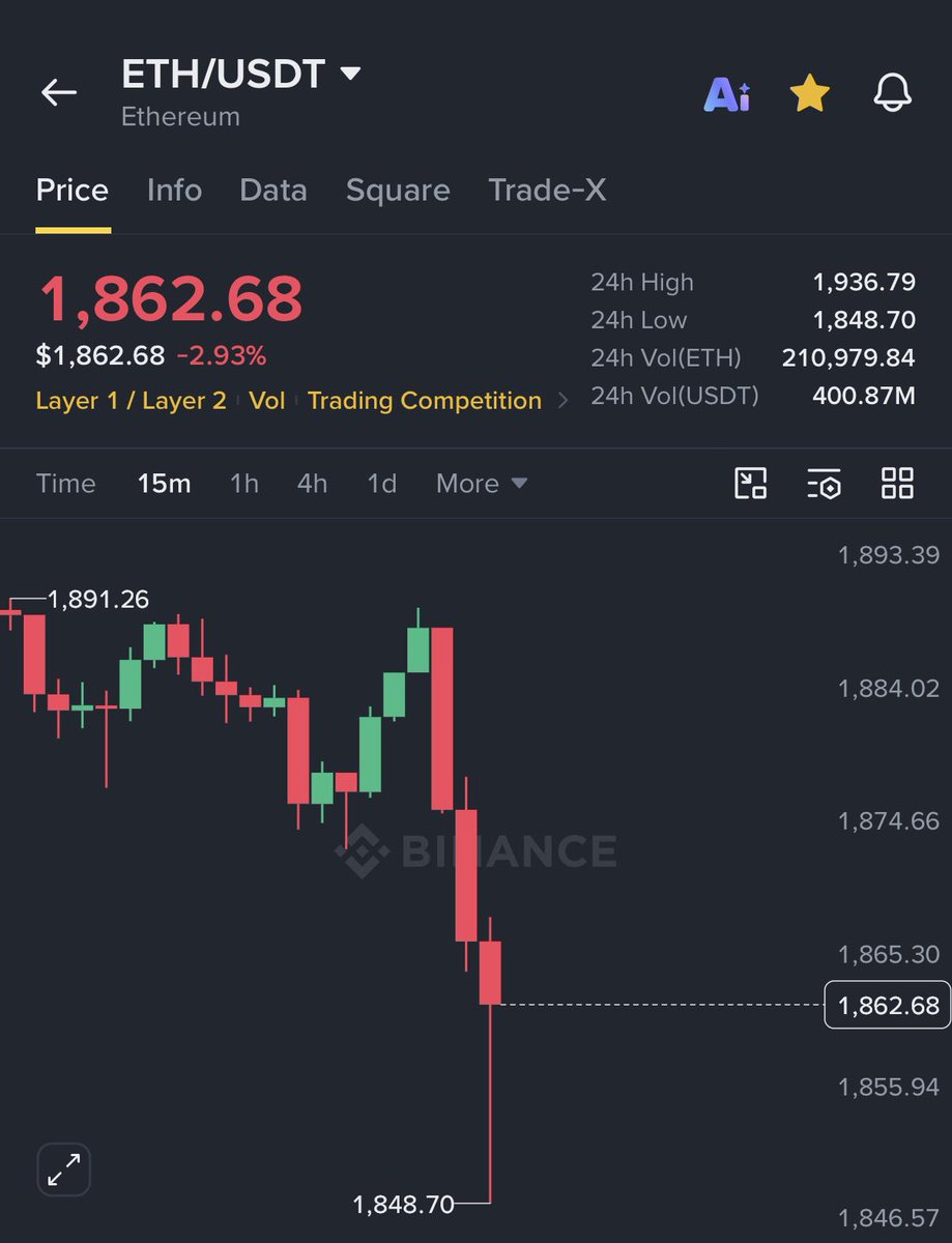 Ash Crypto tweet media