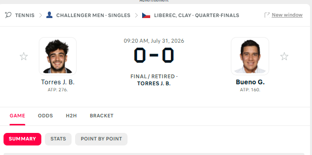 DCowboys703's tweet photo. 💵Gonzalo Bueno 1SML+ML+102🔁
Bet VOIDS Torres retires.
#ATPChallenger
#ATPPicks #gamblingX #GamblingTwitter
#DCPicks https://t.co/bDjX9SkJb9