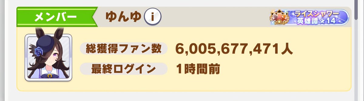 yunyu1997's tweet photo. 【ウマ娘】
7月のファン数、2.2億
自動育成がメインになっちゃってるから何か目的のある周回したいな… https://t.co/A1ISE7VSak