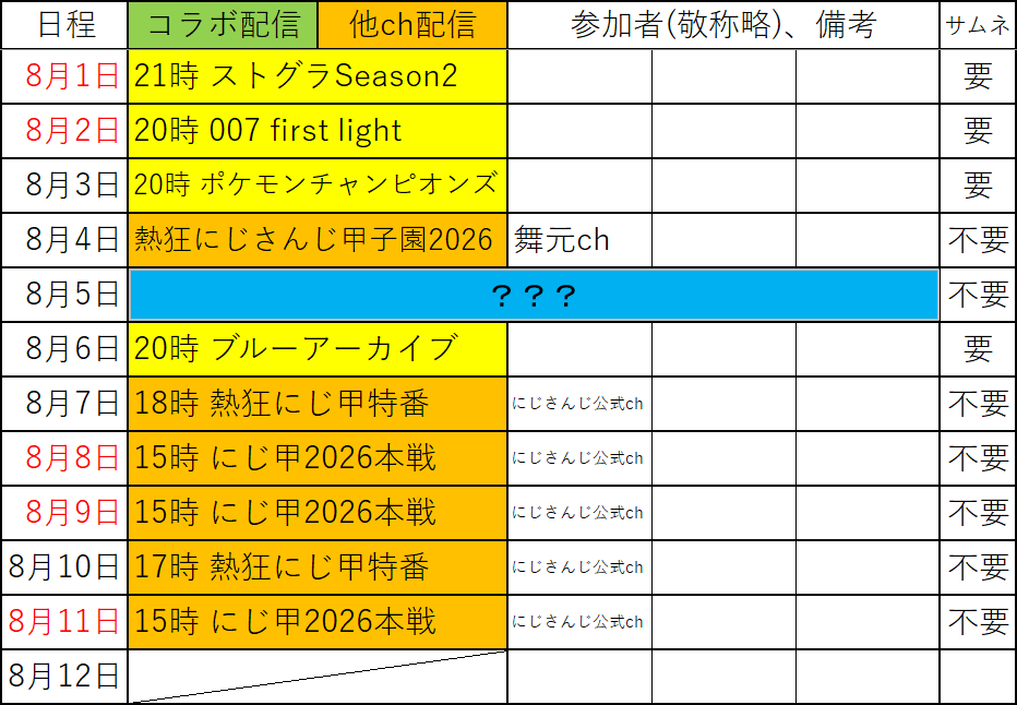 tenkaitukasa's tweet photo. 今後の予定を開示・・・・！ https://t.co/tqxOPmUpIN