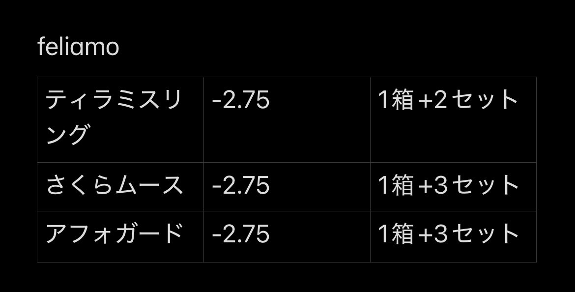 5b42Na's tweet photo. カラコン 交換 譲渡 買取

譲▶️画像参照 全て度あり ワンデー 1day (-2.00,-2.75,-3.00)

求▶️買取(100円/1セット+送料)

お気軽にお声掛けください！🙇🏻‍♀️

#カラコン売ります #カラコン買取 #カラコン譲ります #カラコン譲渡 #カラコン求 #カラコン譲 #カラコン交換 #カラコン取引 https://t.co/0I7gJPWX8Z
