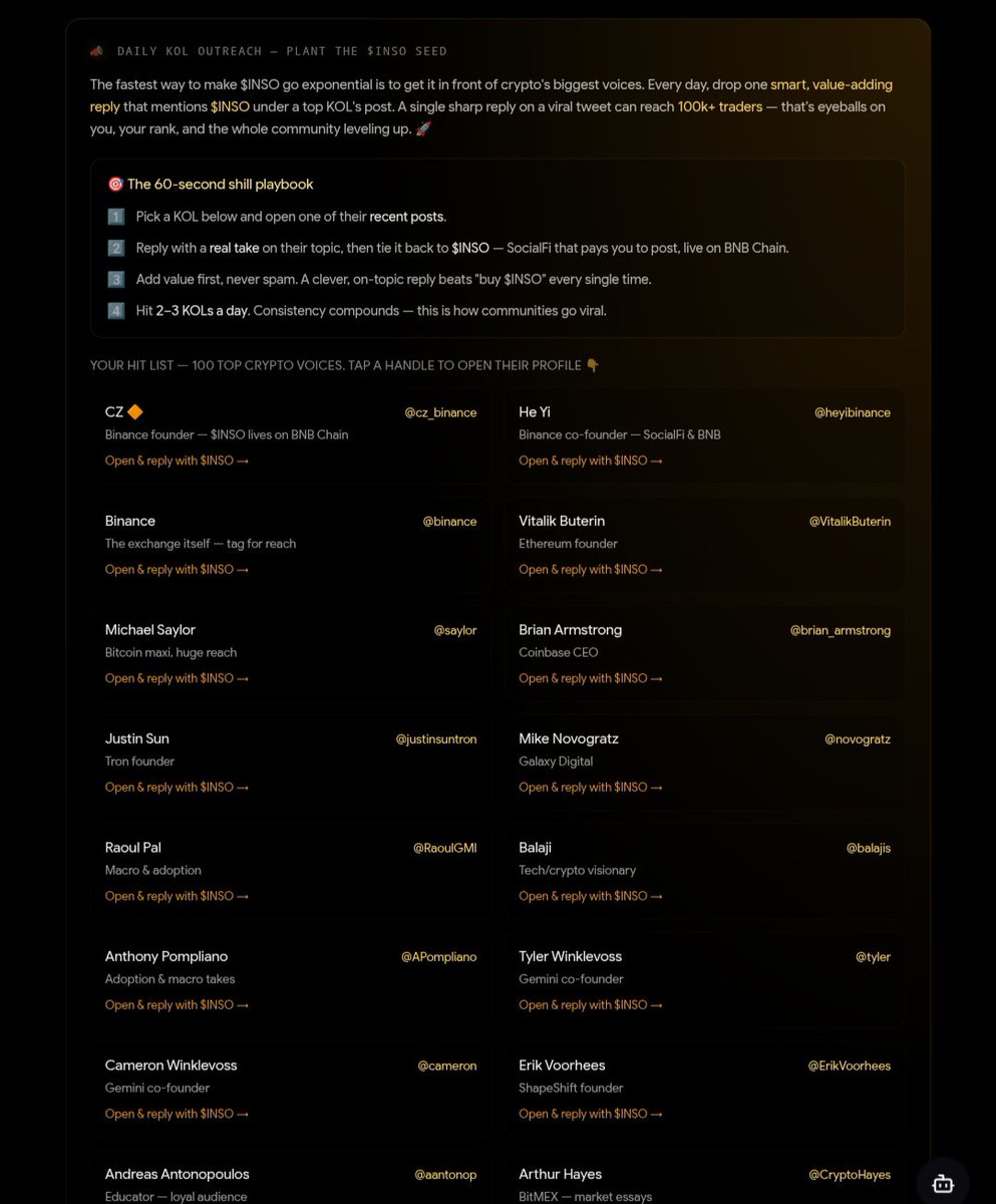 blondestack's tweet photo. Just noticed a new addition on the @insoblokai website. 

They've introduced a Daily KOL Outreach section that encourages the community to engage with top crypto voices by leaving thoughtful, value-adding replies instead of spam. https://t.co/5K63CrIVhp