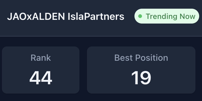 AldenTrendsOFC's tweet photo. Our ALDEN TAGLINE climbing up to NUMBER 19! βΊοΈ
@aldenrichards02 @Viu_PH
#LSTheVisitors
#LoveSiargao
#ALDENRichards
JAOxALDEN IslaPartners