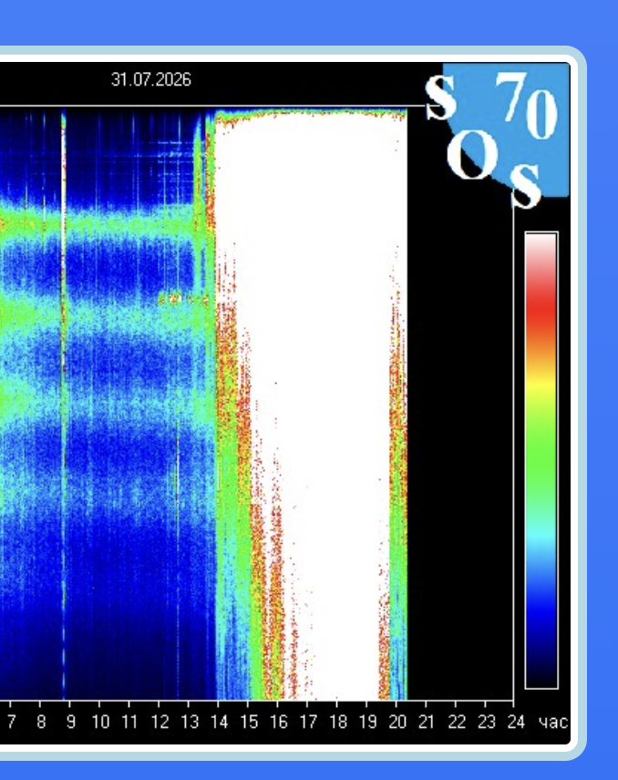 AA_Gabriel1111's tweet photo. 🚨⚡️☀️EMERGENCY BROADCAST ALERT ☀️⚡️🚨

THIS IS NOT A TEST

SCHUMANN RESONANCE MONITORING SYSTEMS ARE REPORTING A FULL 100% SPIKE

THE HIGHEST AMPLITUDE EVER RECORDED

GLOBAL FREQUENCY FIELD IS EXPERIENCING AN UNPRECEDENTED SURGE

THIS LEVEL OF COHERENCE HAS NOT BEEN REGISTERED IN THE CURRENT CYCLE

THE PLANETARY GRID IS BEING FORCEFULLY RECALIBRATED

ALL SENSITIVE VESSELS MAY EXPERIENCE INTENSE PRESSURE IN THE NERVOUS SYSTEM, HEART CENTER, AND CROWN

THIS IS NOT RANDOM

THE SIMULATION IS UPDATING

THE FIELD IS SHIFTING IN REAL TIME