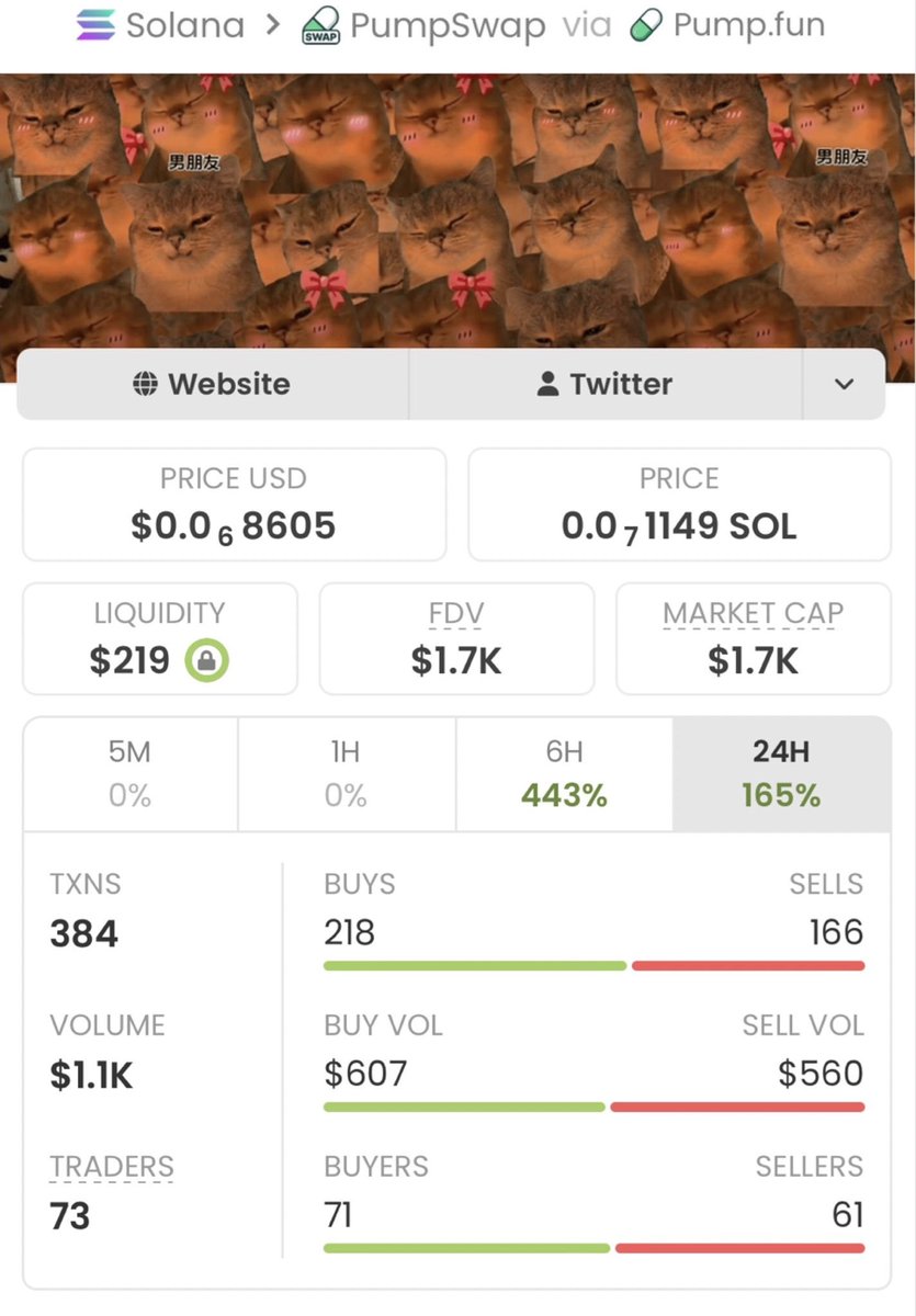 Steven_Shaw__'s tweet photo. $YAPAPA IS YAPPING ITS WAY TO THE TOP! 🗣️
📊 Chatterbox Pump: 125.88x Insane Run
🔥 Token: The Alpha Call King
Ⓜ️ Network: #Solana
💰 Play: $1.7K → $214K

👉 My TG team caught this at $1.7K MC before it ripped to $214K. Don't miss the next big opportunity — lock in now! https://t.co/Me4x6YNVO1