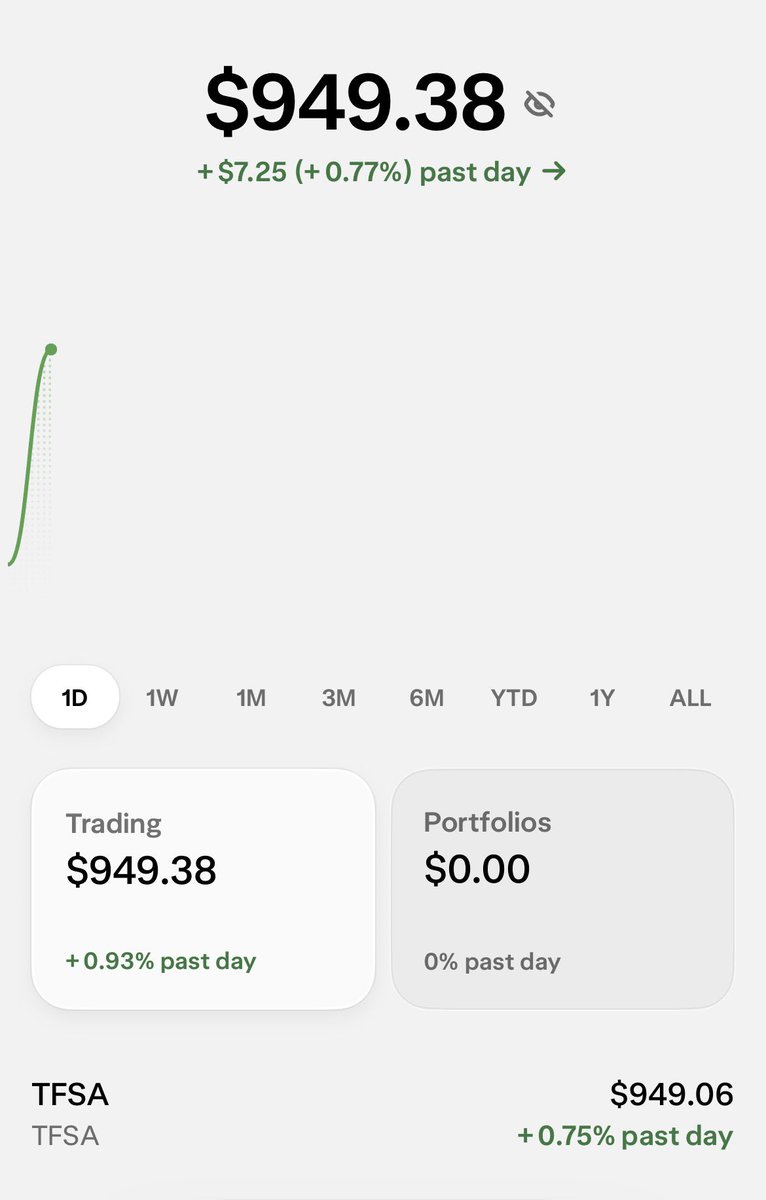 MapoToughu's tweet photo. HOW LONG UNTIL 1000$ ??? 

🚀🚀🚀 https://t.co/DQIOlko1sR