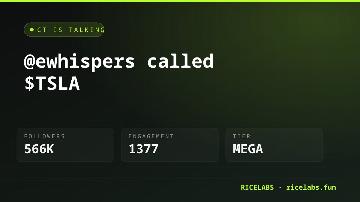RiceLabs tweet media