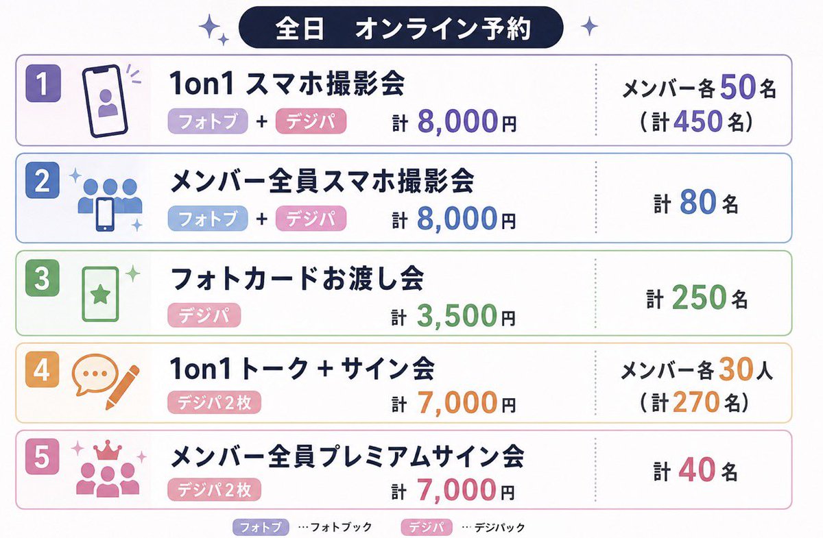 All4c_h's tweet photo. 🩵AHOF『RUN TO YOU』来日イベント一覧🩵

1枚目、2枚目がオンライン内金予約分
3枚目が当日購入分です〜！

一目で分かるように画像にまとめました📸
イベント参加予定の方の参考になれば嬉しいです！

#AHOF https://t.co/xO6r7WIgnS