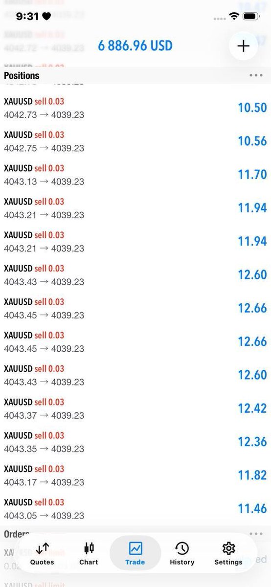 RAJAFXGOLD's tweet photo. GOLD SELL RUNNING +62PIPS📈🔥

Collect all your profits first, enjoy your profits💵🤡 https://t.co/7AbYvBjIwq
