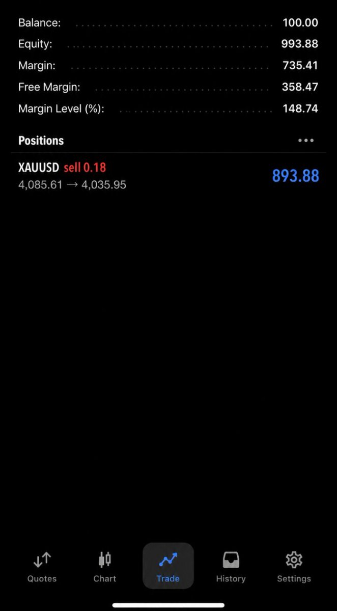 Big_malvin's tweet photo. Quick 1-9rr on xauusd for the weekend 🎯
Enjoy your weekend niggurs 😂 #xauud #forex https://t.co/xeNZA3Zg51