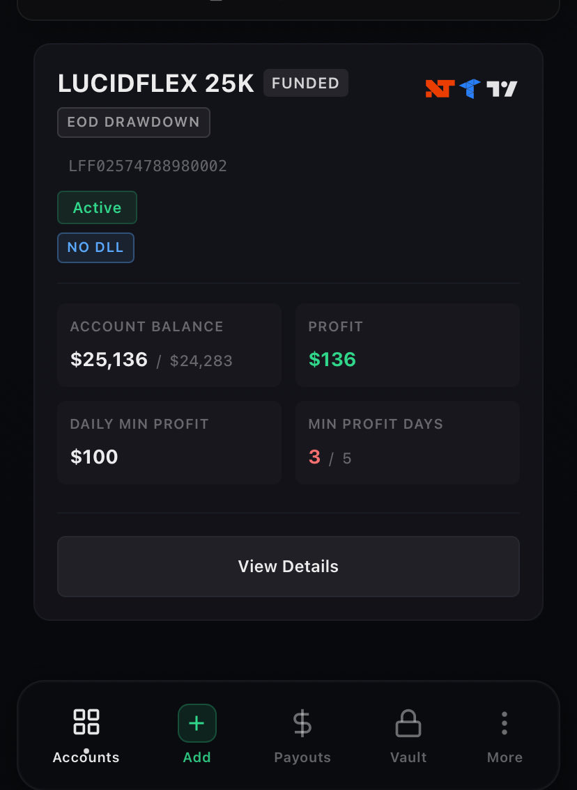 NasdaqKobe's tweet photo. Today’s trade- NQ long , $40

Account profit- $136 https://t.co/k0322LaRK3
