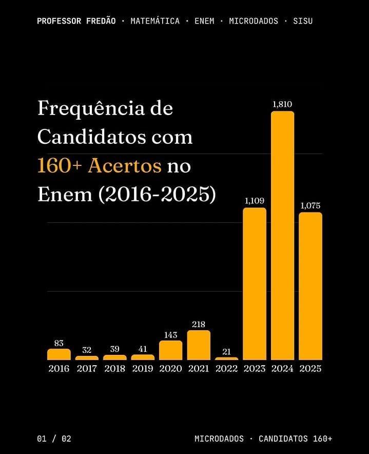 estuda_mel's tweet photo. A pista salgadíssima https://t.co/Zyw94JCvoV