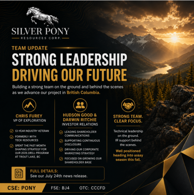 thesilverpony's tweet photo. If you missed it: $PONY has brought on Chris Furey as VP of Exploration (13 yrs, ex-Teck Resources) and retained Hudson Good &amp; Darwin Ritchie to lead investor relations.

Strong group heading into assay season. Full details in our July 24th release.

$PONY #JuniorMining #Mining https://t.co/T7JbVbO9OG