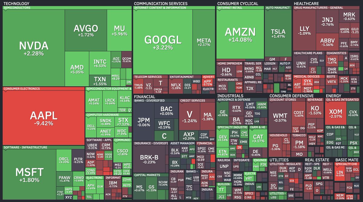 Wealthmanager tweet picture