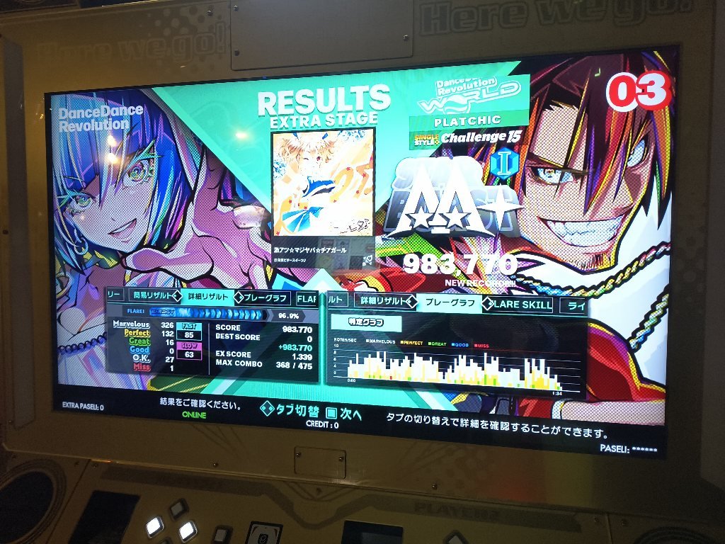 waveinjection's tweet photo. 久々にDP15もやってみました。エキゾは2回ほど後ろ交差になった���が踏み外さなかったのが収穫。ピーナッツの後半は16分のスライド研究したくなるような振り回しのきつさでした。#ddr_world https://t.co/9fMDwPoBK2