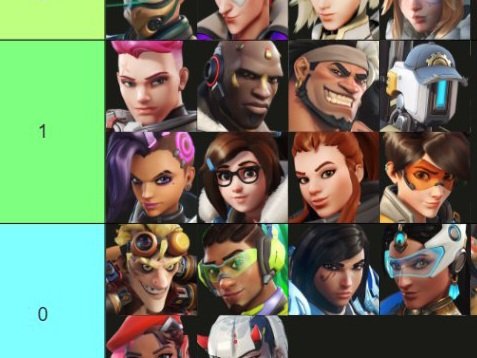 KyzaOW's tweet photo. Tracer will be getting a Zeta Division skin! :D https://t.co/RFrxTjdUTs