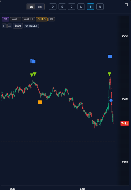 agtrader's tweet photo. double tap!!   

bonds getting SMOKED
Oil  getting the weekend premium
Nikkei 2000+ point reversal https://t.co/r2id5pP4wL