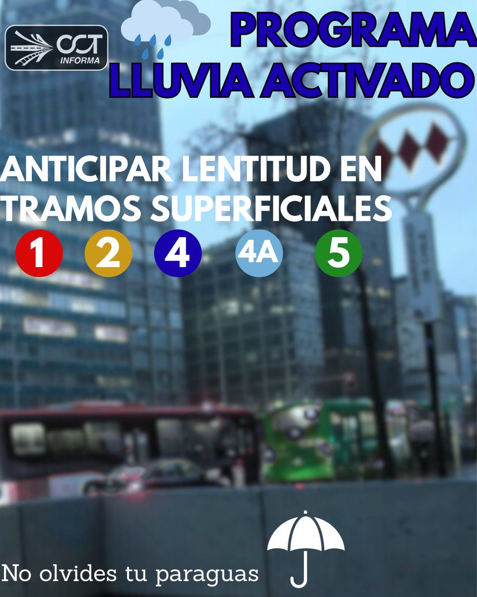 cctmetrostgo's tweet photo. 👀 Recuerden: en días de Lluvia Metro podría activar el Programa Lluvia y reducir a modo de seguridad, la velocidad de los tramos abiertos en #L1, #L2, #L4, #L4A y #L5
🌧️ Lleven sus paraguas y recuerden revisar el estado de red en https://t.co/JpGXuRmqtO ✨ https://t.co/ULPZlyXlG5