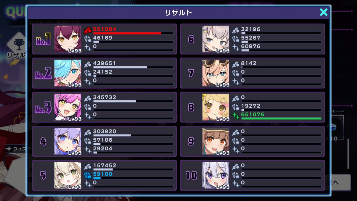 MeteorSheen's tweet photo. Lv26煉獄の厄災
ルシータを水着ニナに変更して討伐タイム比較
※ルシータ編成の討伐タイムは一昨日の

・ルシータ(1)：2:57
・水着ニナ(1)：3:19

十数戦したけど3分切りは無理そうだった
ルシータ持ってなかったらニナもあり？
ちなFC入れても喪失は滅多に入らないから喪失PTはダメぽい
#ドットアビス https://t.co/AiatzeUvux