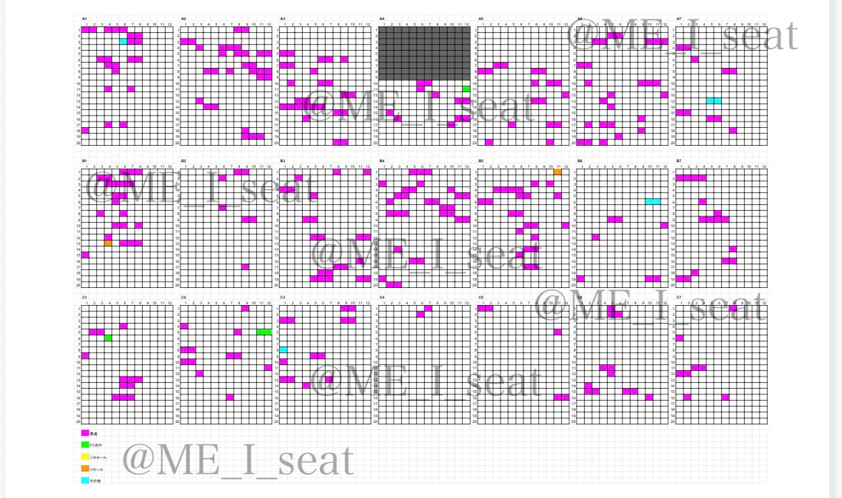 ME_I_seat's tweet photo. たくさんのご協力ありがとうございます。
現状で一旦座席予想を作成いたしました。
あくまでも予想ですので参考程度にお使いください。

まだ報告が少ない(特にA3-A5前方)ブロックもございますのでご協力よろしくお願いいたします。 https://t.co/GKOtMIEioU