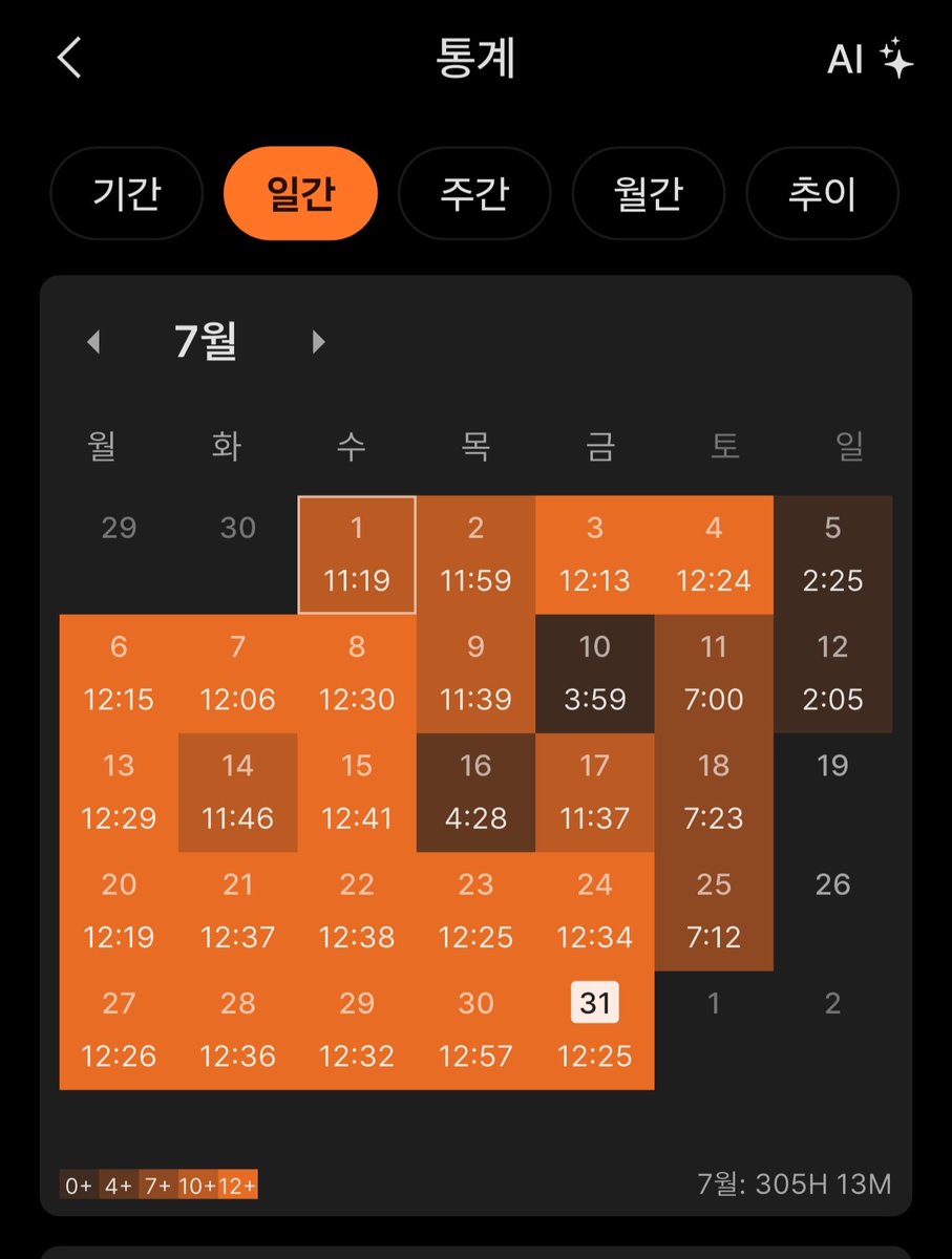 dururu_do's tweet photo. 맞는 것 같은게 
작년이맘때 일평균 8시간정도하고 
수학 왜 안오르지ㅠㅠ 했는데(폐급ㅜㅜ)

평일 평균 12.5시간 해보니까...
(수학은 평균 5.5시간+토욜엔 수학만함)
실력 상승하는게 ㅈㄴ체감됨...

작수 72점 4등급이었는데 
이제 실모 쳐보면 80점대에 머무르기 시작함.. https://t.co/5kB27UAafq