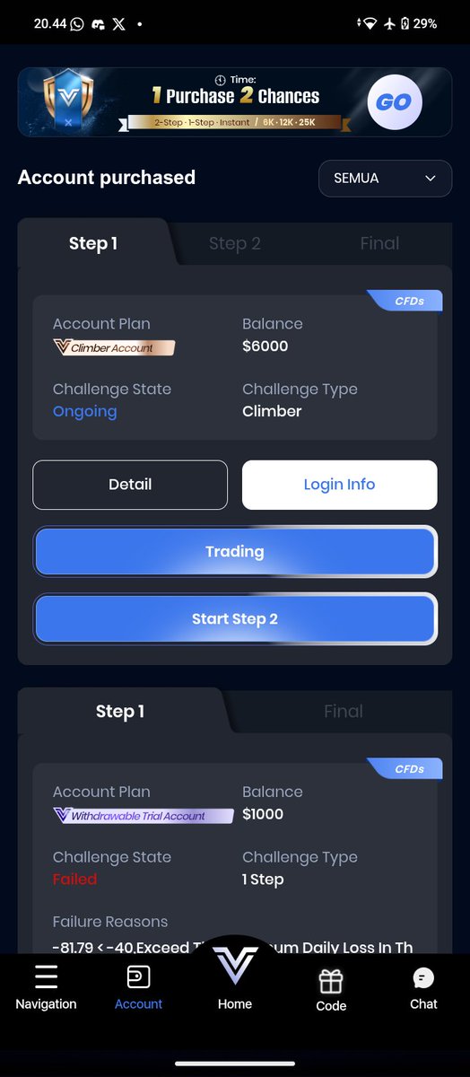 SpyxiPayy's tweet photo. π Passed Climber Step 1!
Thank you @VPropTrader for the amazing opportunity through the Special Climber Reward.
Looking forward to Step 2! If there's any promo, giveaway, or community campaign to help continue the journey, I'd love to join.
Thanks again! π https://t.co/74iGfIzBIf