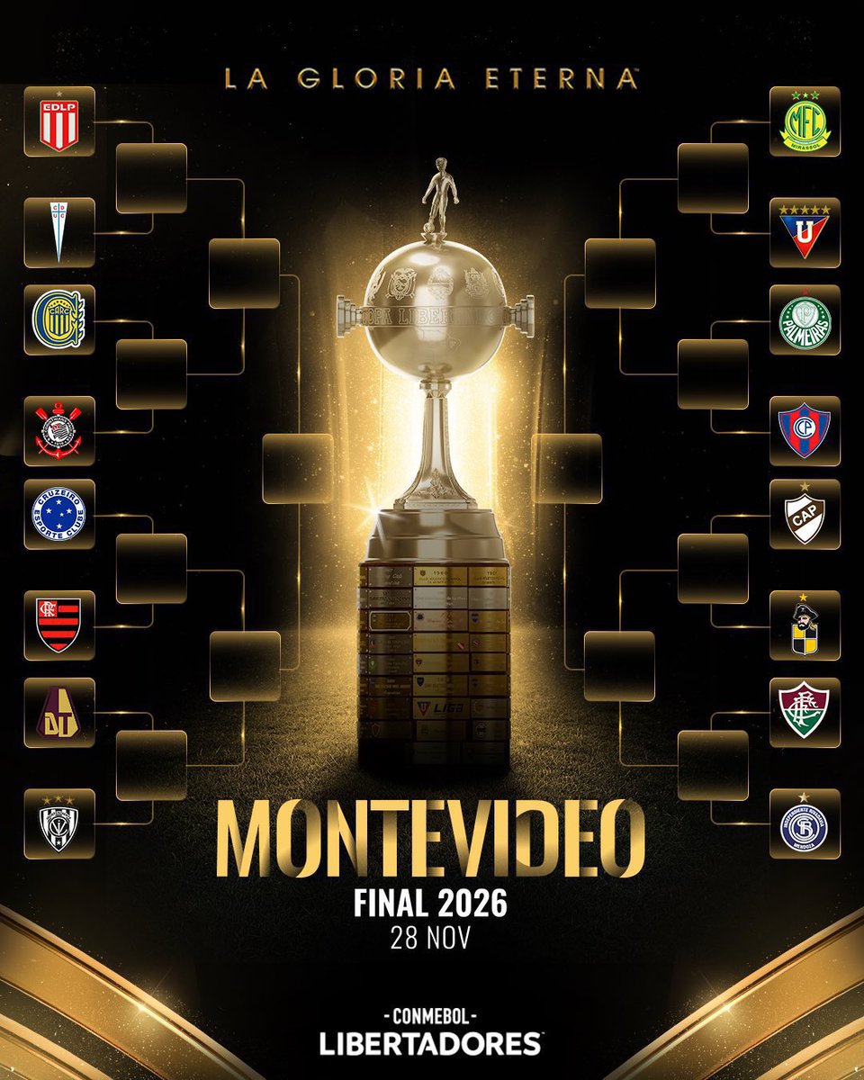 canaldomedeiros's tweet photo. Acho que é a primeira vez que vejo a Sul-americana com times de mais tradição que a Libertadores. https://t.co/E5BAdvHFVo